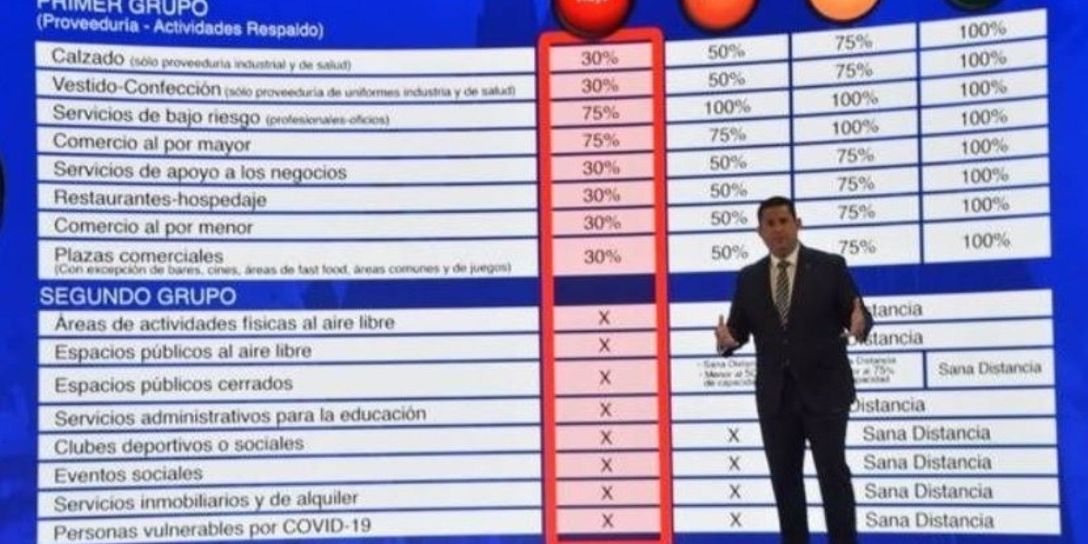 Aplaude líder del PAN en San Francisco del Rincón el plan de acción estatal
