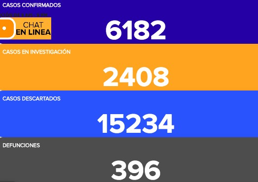 Fallecen 21 por coronavirus en Guanajuato