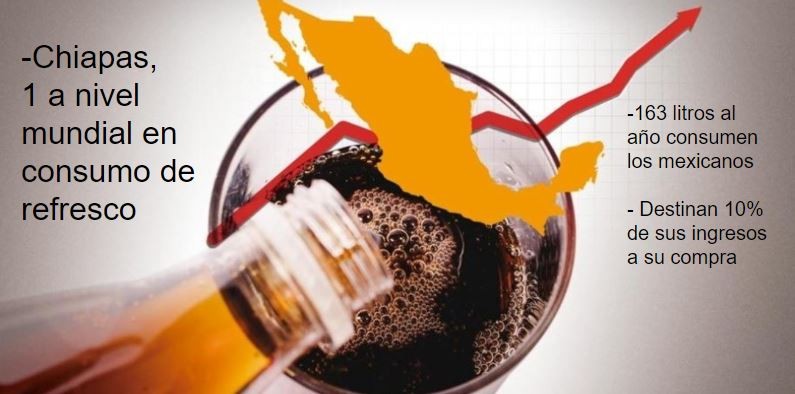 Llega el ‘veneno embotellado’ a donde el agua potable no