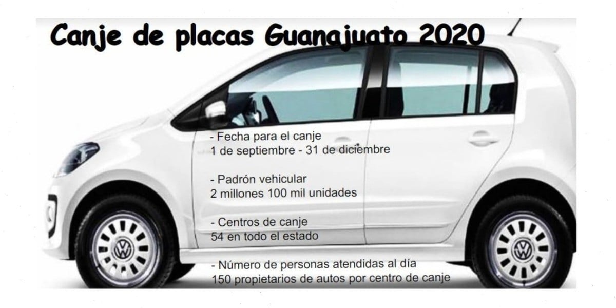 Autoridades minimizan ‘caos’ y niegan caída del sistema en primer día de replaqueo