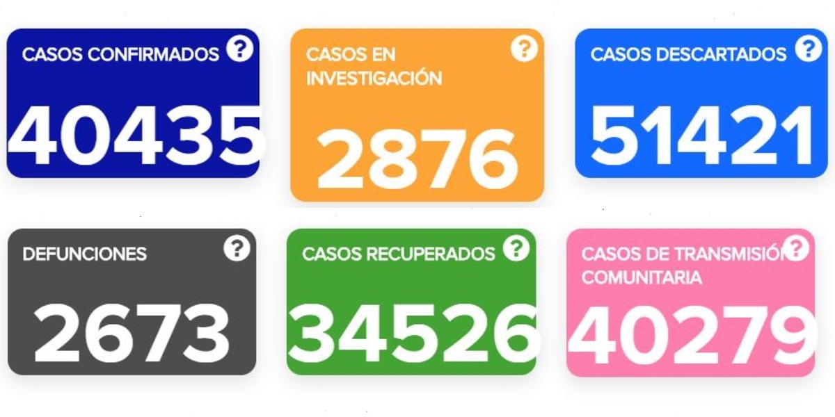 Fallece bebé de nueve meses de COVID-19