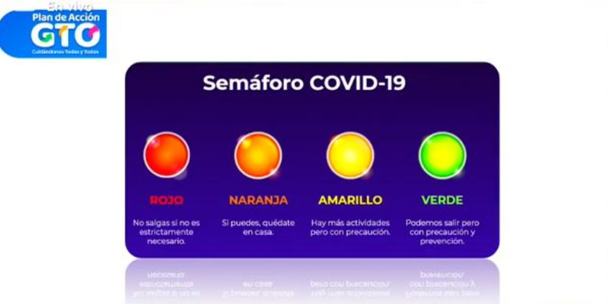 Permanecerán 17 estados en naranja, 14 en amarillo y 1 en verde