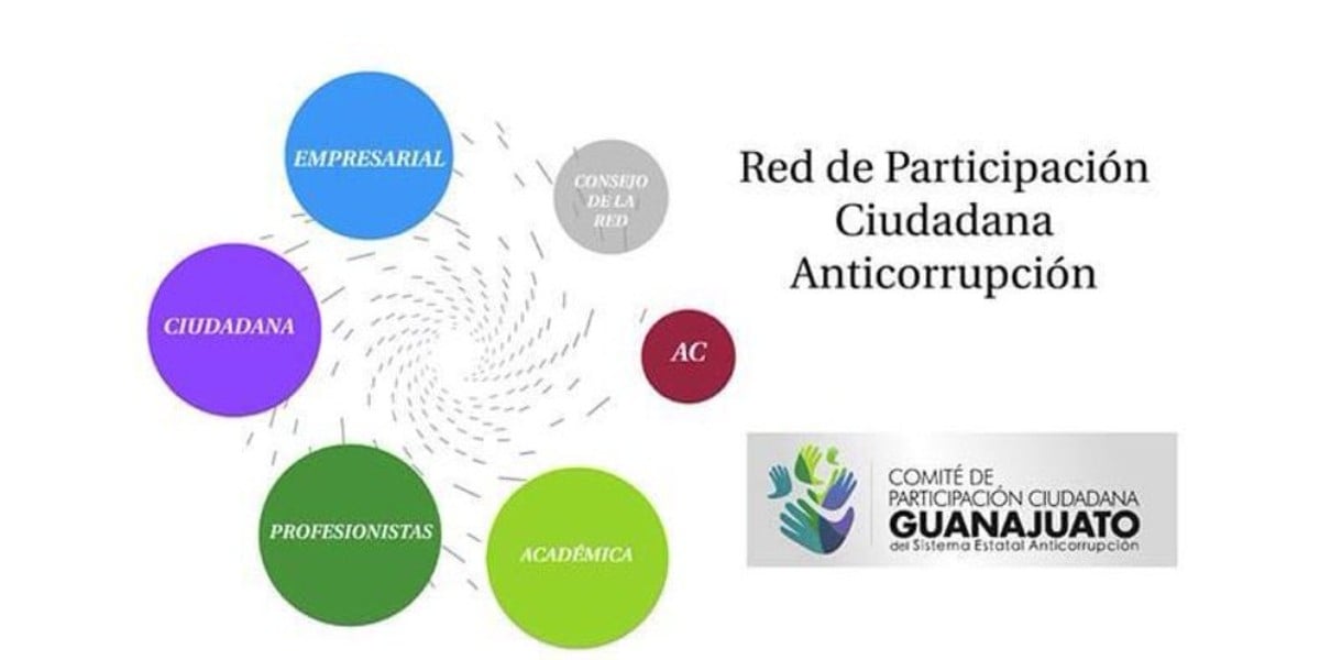 Instalan Red Ciudadana Anticorrupción de Guanajuato