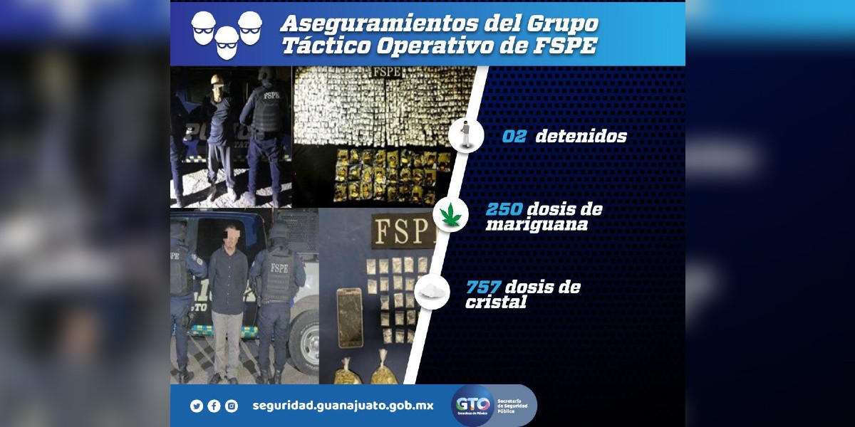 Capturan a dos hombres con más de mil dosis de drogas