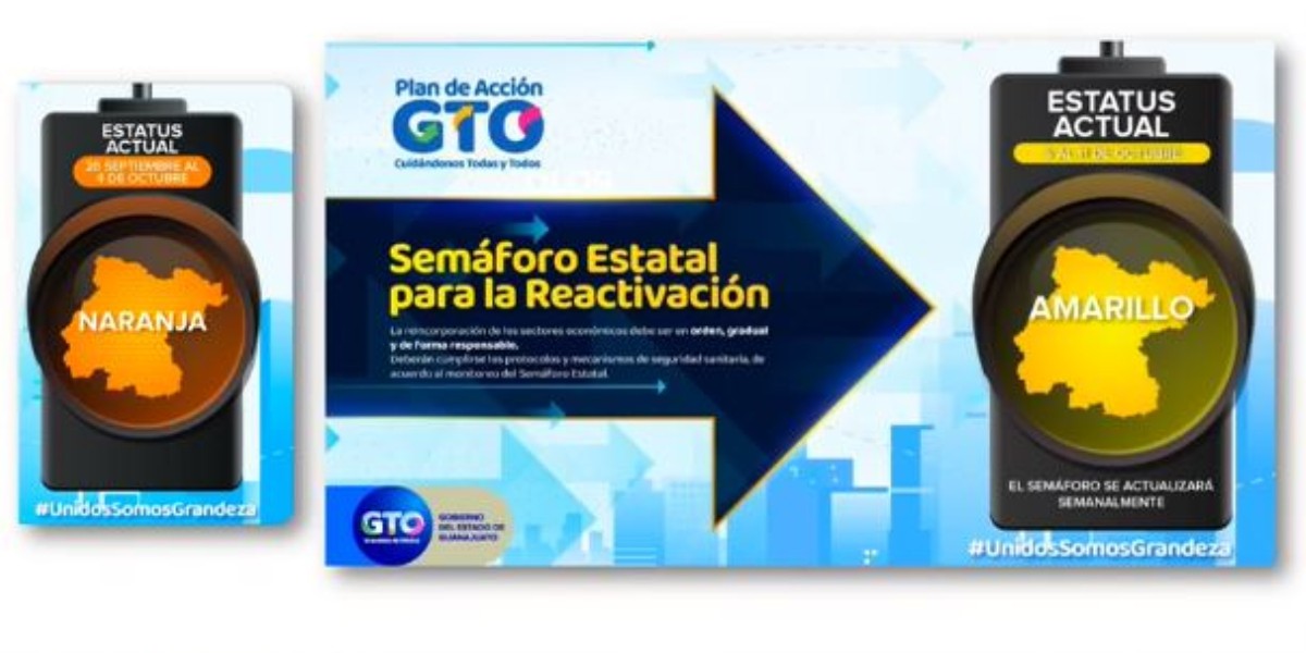 Guanajuato permanece en semáforo amarillo