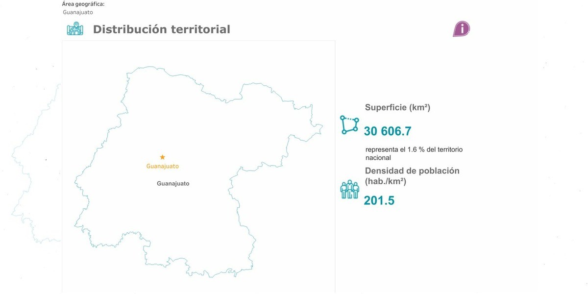 Guanajuato es la sexta entidad más poblada del país: Inegi