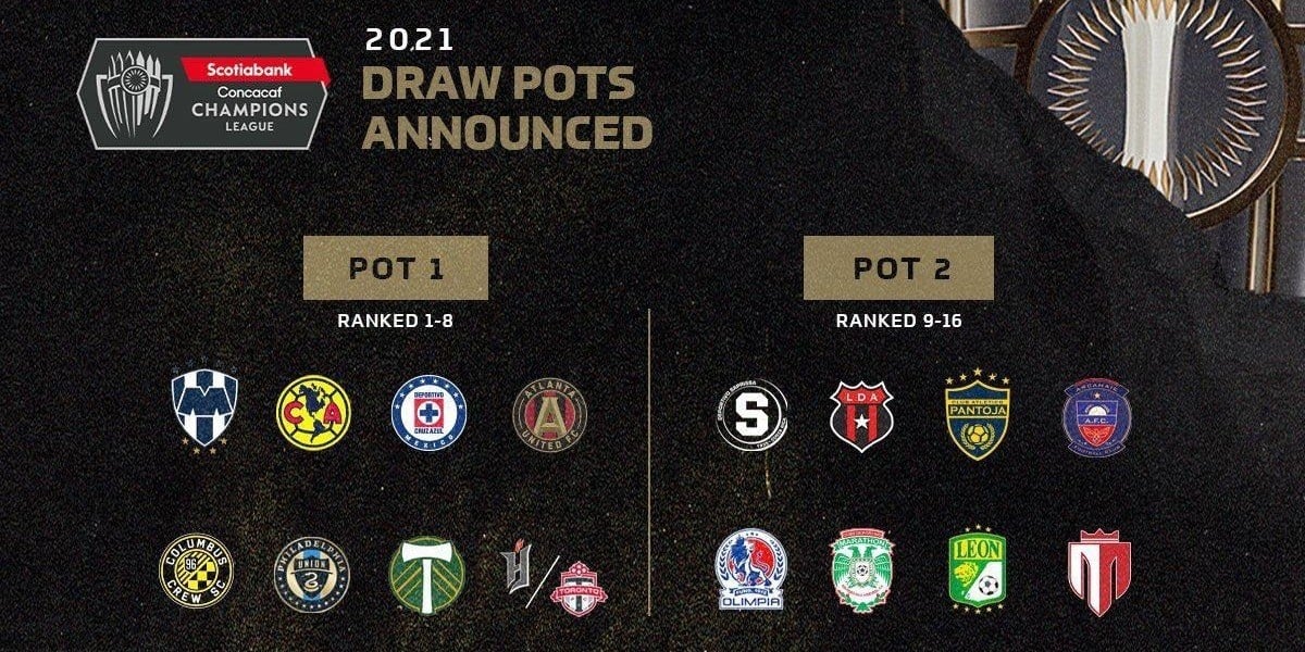 Club León, en bombo 2 de la Concachampions 2021