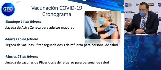 14 de febrero, una fecha para recordar: llegan las primeras vacunas para la población