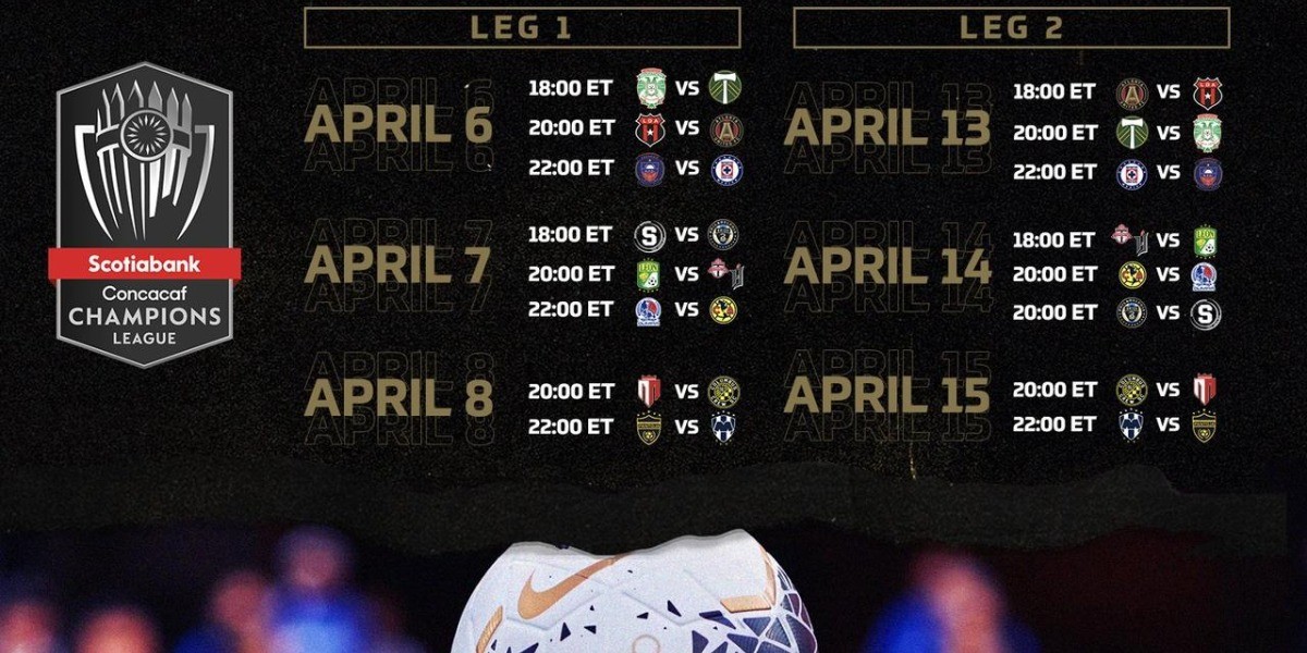 Definen fechas y horarios de octavos de Concachampions