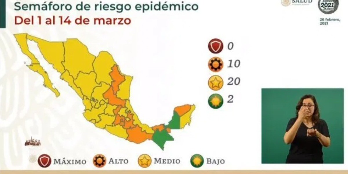 México, sin estados en rojo