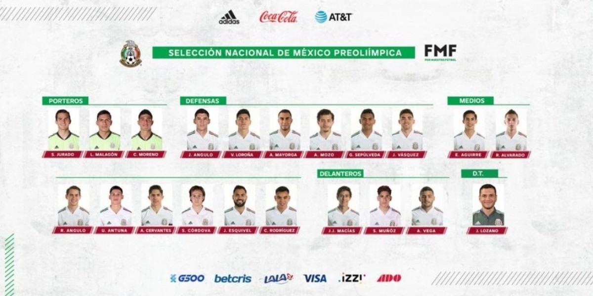 Tri Sub 23 da a conocer convocatoria para Preolímpico