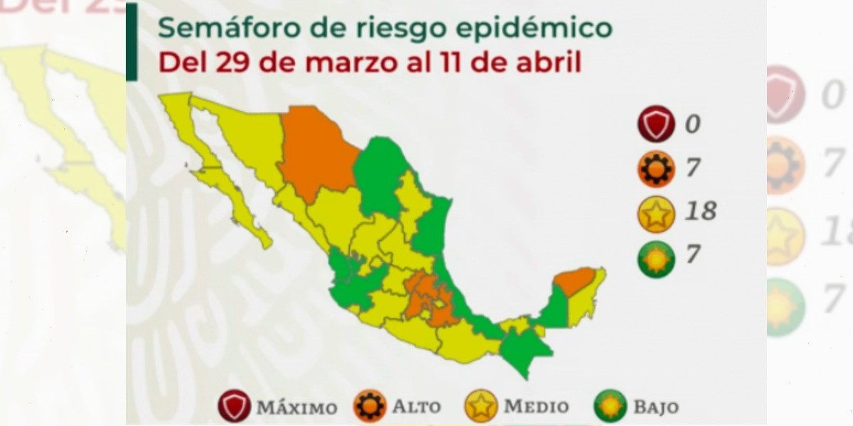 Avanzan cinco estados a semáforo verde; ya son siete