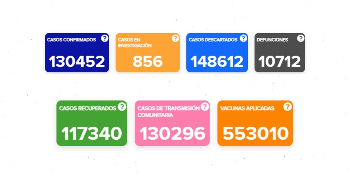 Persisten muertes entre personas adultas mayores