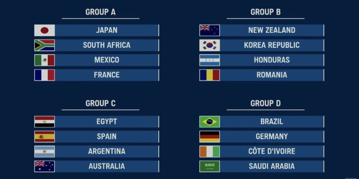 Tri Olímpico queda instalado en Grupo A de Tokio 2021