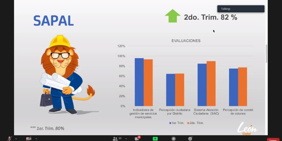 Dependencias en León mejoran en servicios municipales