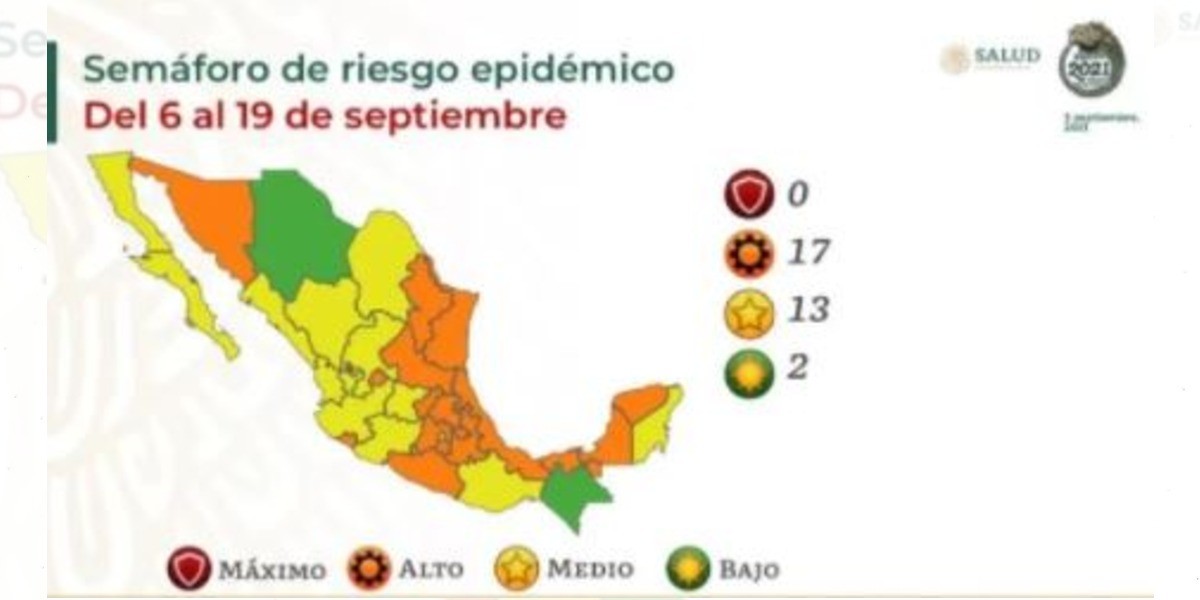 Ninguna entidad en está en semáforo rojo