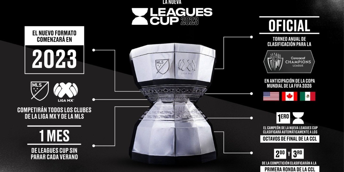 Leagues Cup cambiará de formato para el 2023