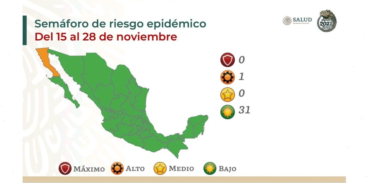 México llega a 31 estados en verde y uno en naranja