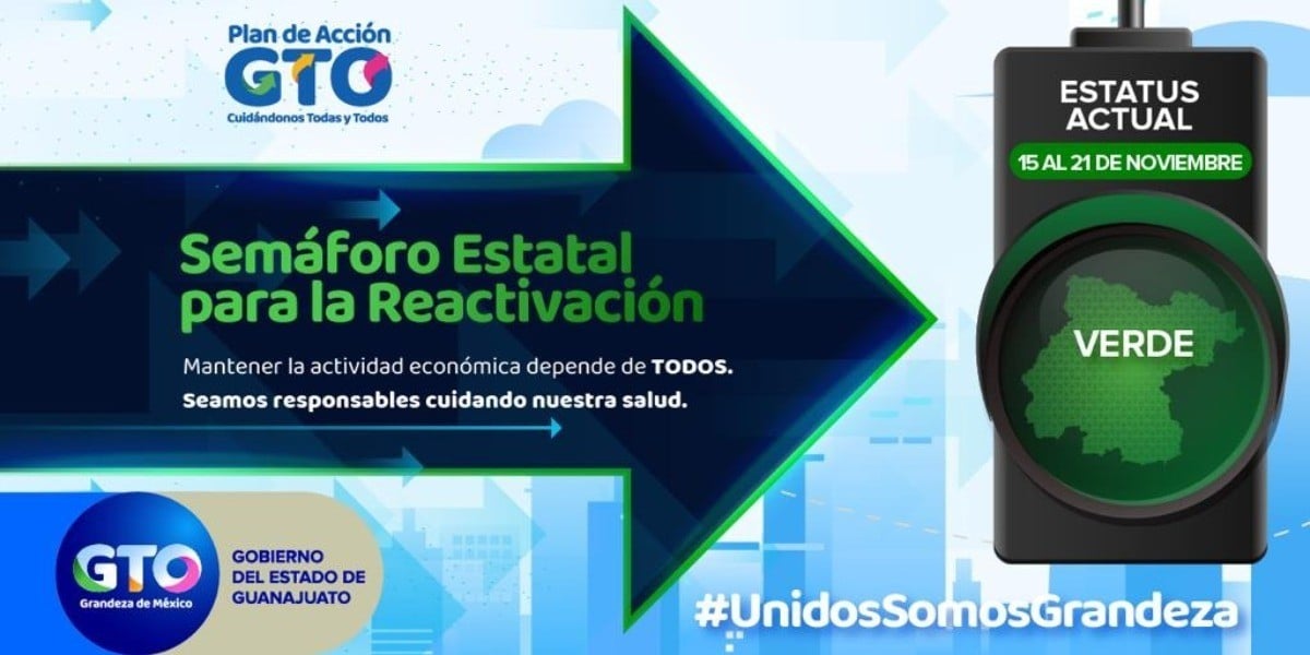 Anuncian semáforo verde; ¿se acerca retorno total a las aulas?