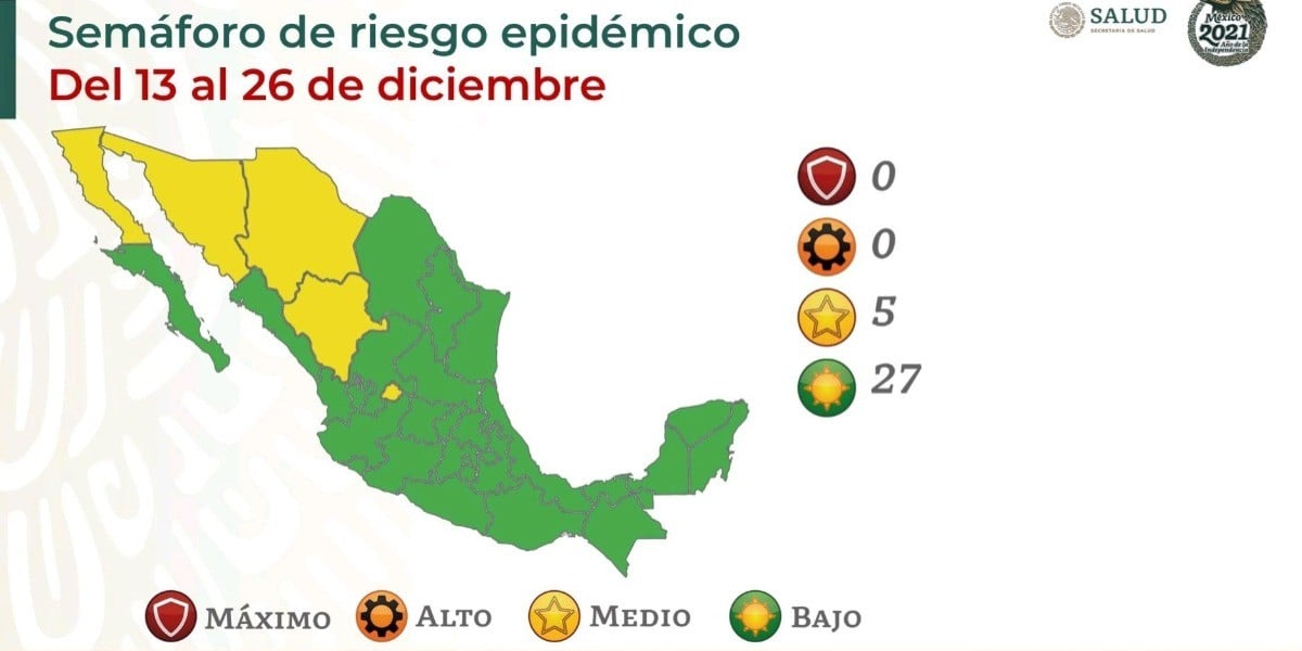 Hay 27 estados en verde y cinco en amarillo