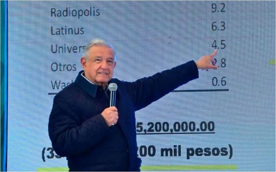 Condena PAN ataques a periodistas por parte de la 4T