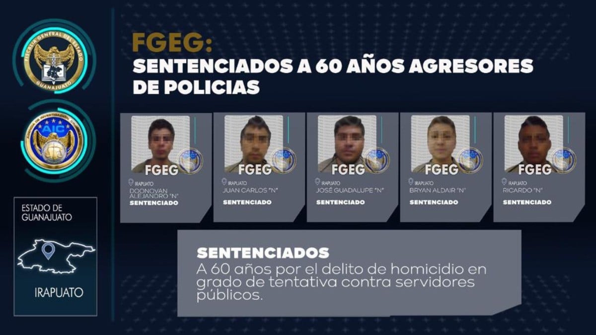 Condenan a 60 años de cárcel a hombres que atentaron contra policías