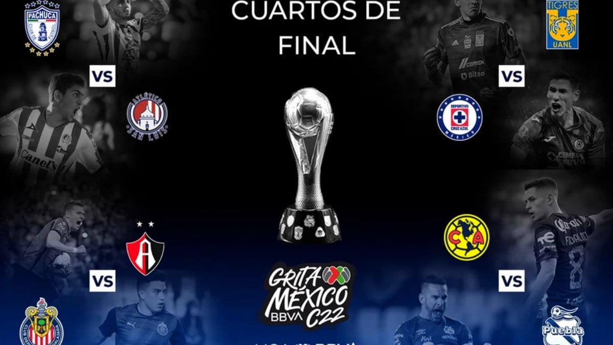 Estas son las fechas y horarios para los cuartos de final