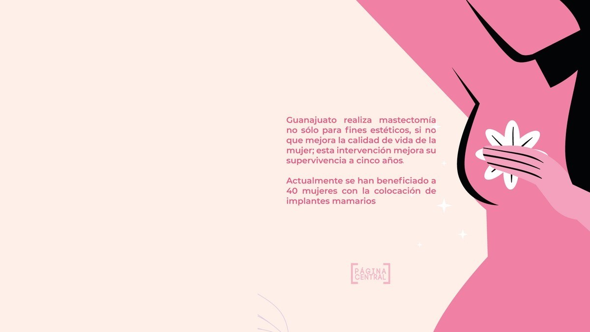 Guanajuato hace la tarea en prevención de cáncer de mama; y tú, ¿ya te exploraste?