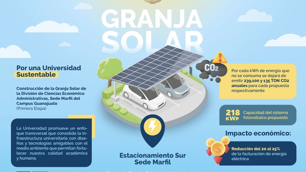 ¡UG construirá granja solar en sede capitalina!