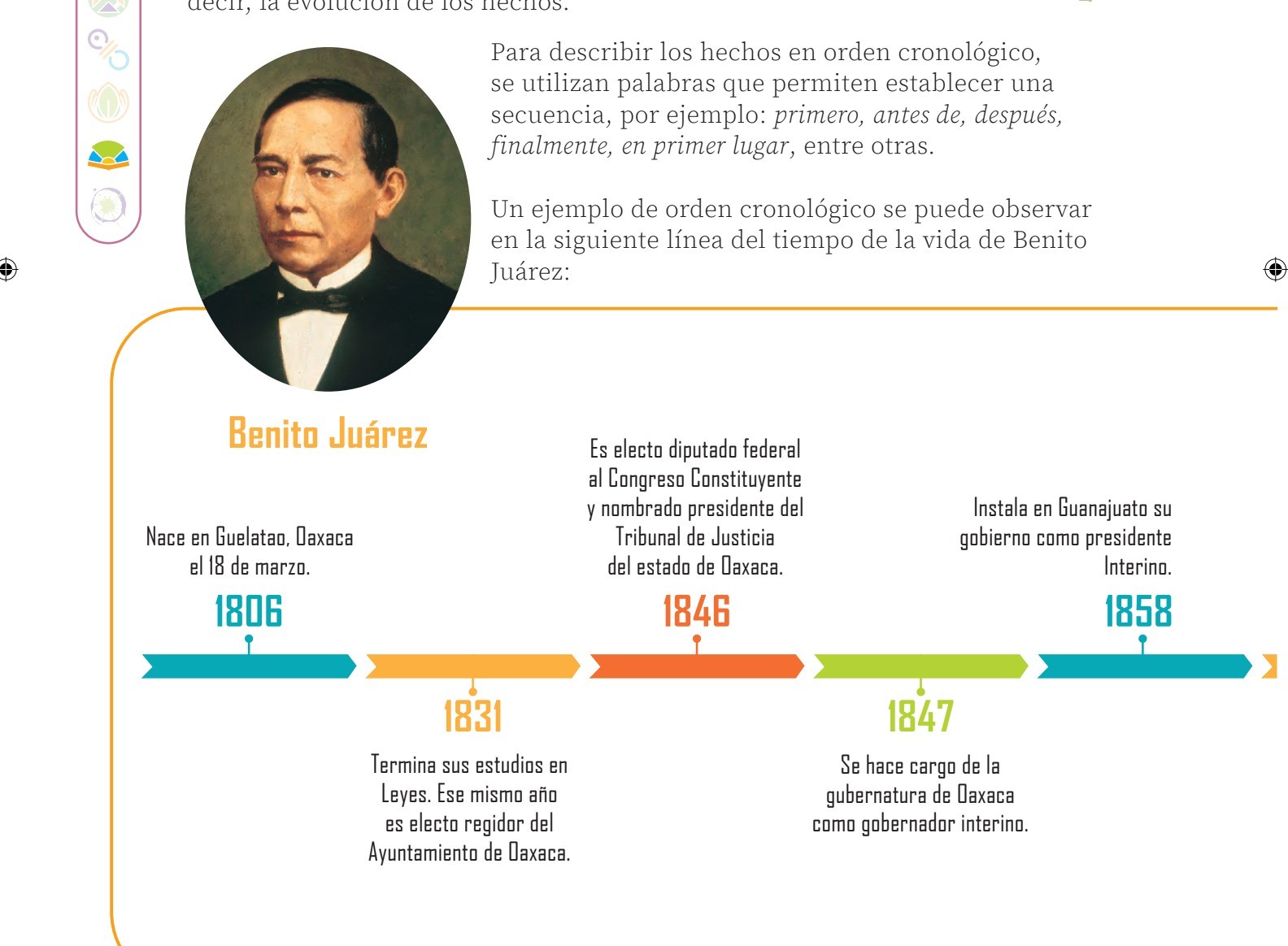 Estos son de los temas más polémicos en los libros de texto