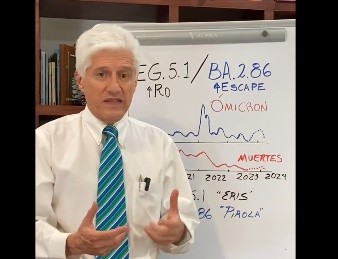 Las nuevas variantes de Covid, ¿Qué tan peligrosas son?