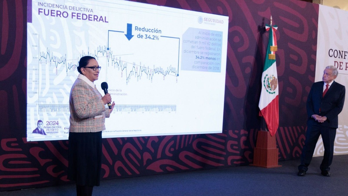 León ocupa tercer lugar en la 'lista negra' de asesinatos en el país