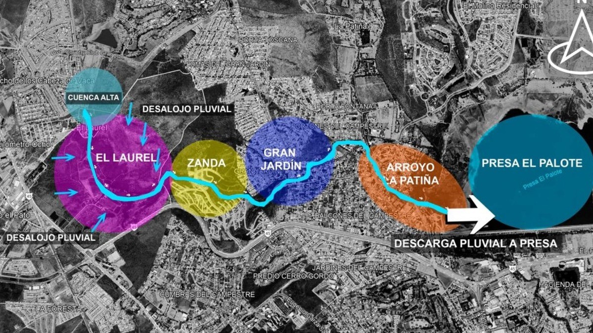 ¿Cómo el proyecto El Laurel puede contribuir al rescate de la presa El Palote?