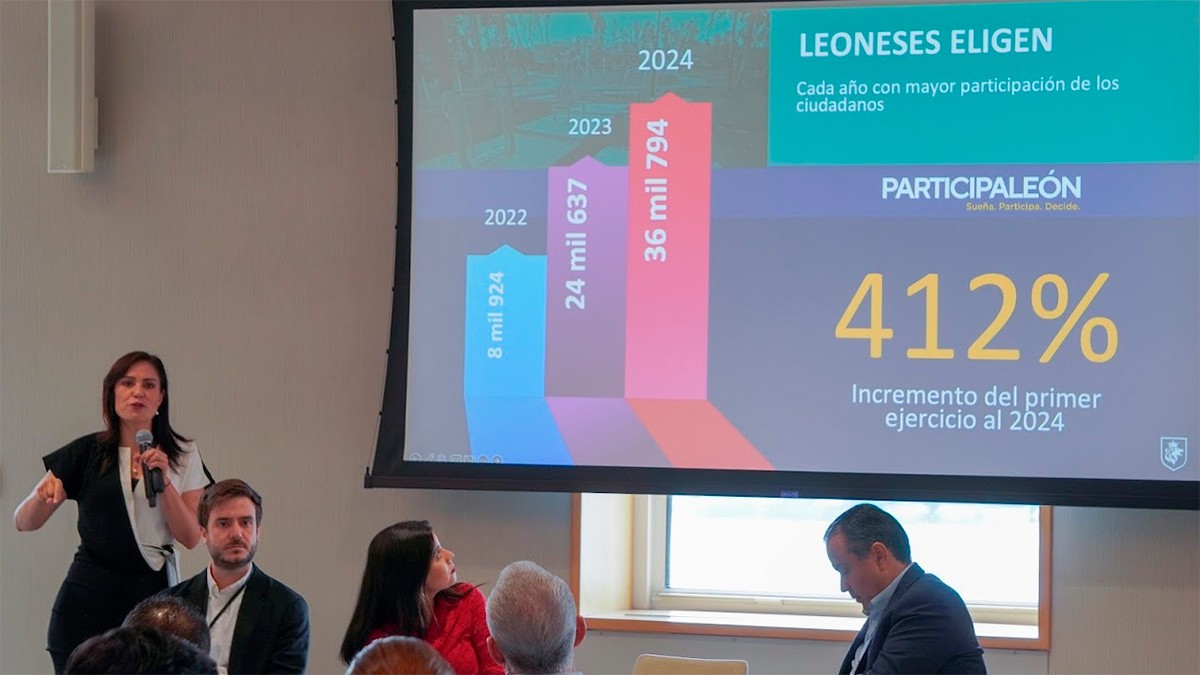 Presenta Ale Gutiérrez programa ‘Participa León’ ante alcaldes de Visionarios Summit 2024