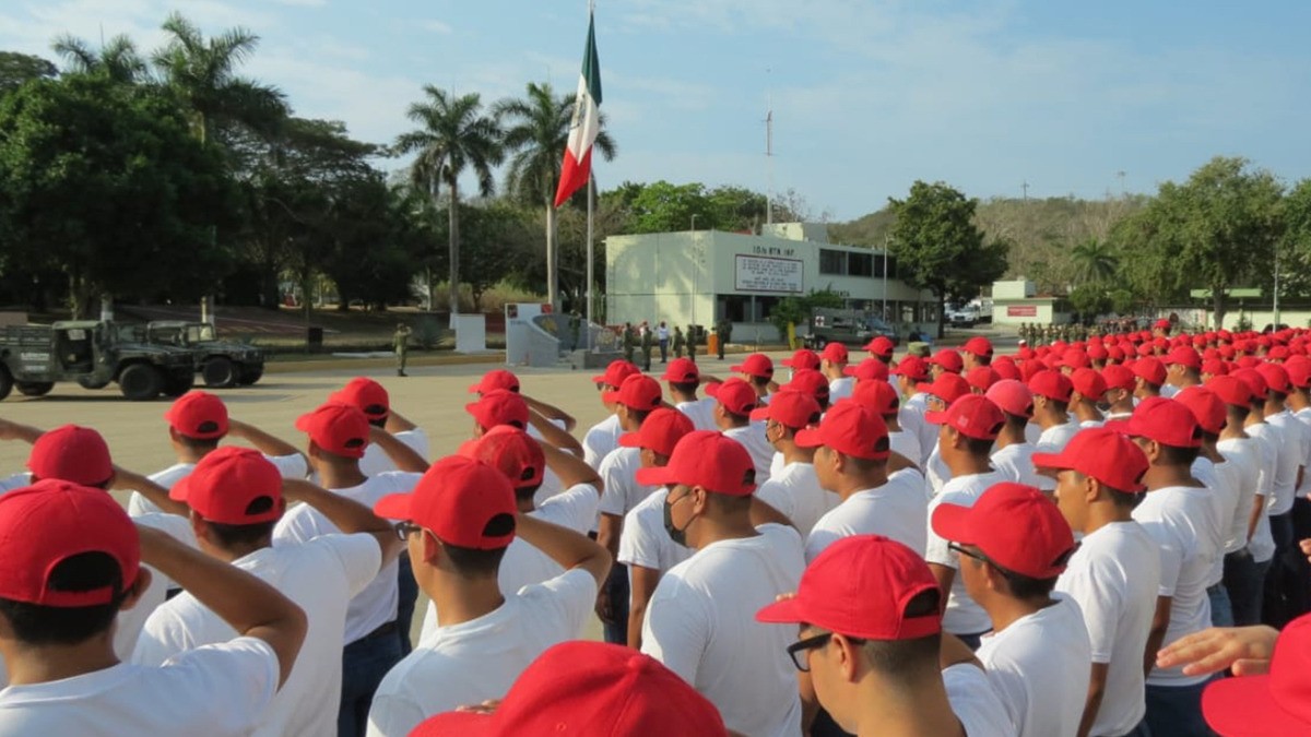 ¿Qué es el Servicio Militar Nacional y qué tienes que hacer?