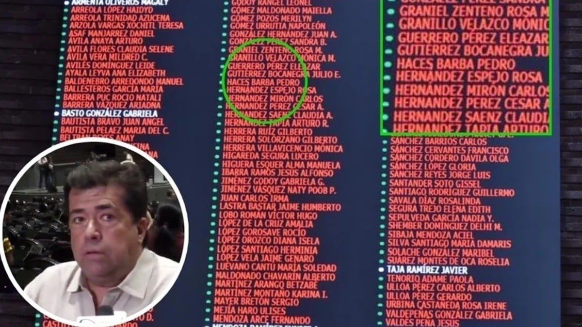 Cuestionan 'voto fantasma' de diputado de Morena en Reforma de Supremacía Constitucional