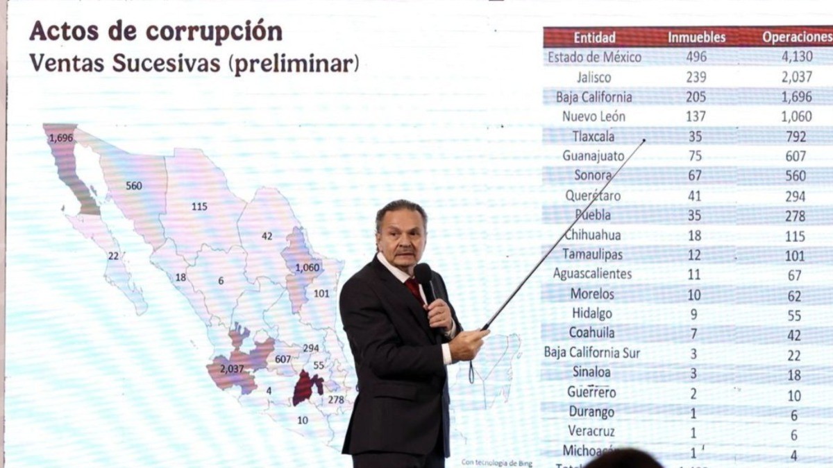 Red delictiva de Infonavit vendía una casa hasta cuatro veces; Guanajuato, en la lista