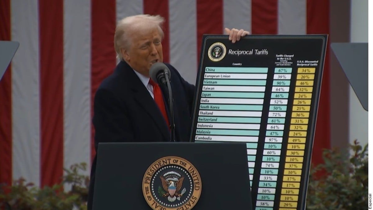 Pausa Trump arancel a quienes no reviraron; aumenta a China