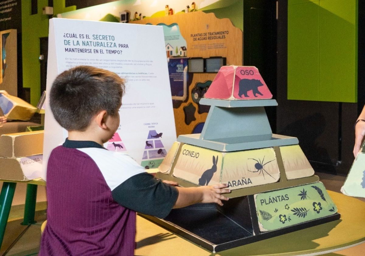 ¡No te los pierdas! Explora tiene actividades GRATIS durante el Festival de Verano 2025