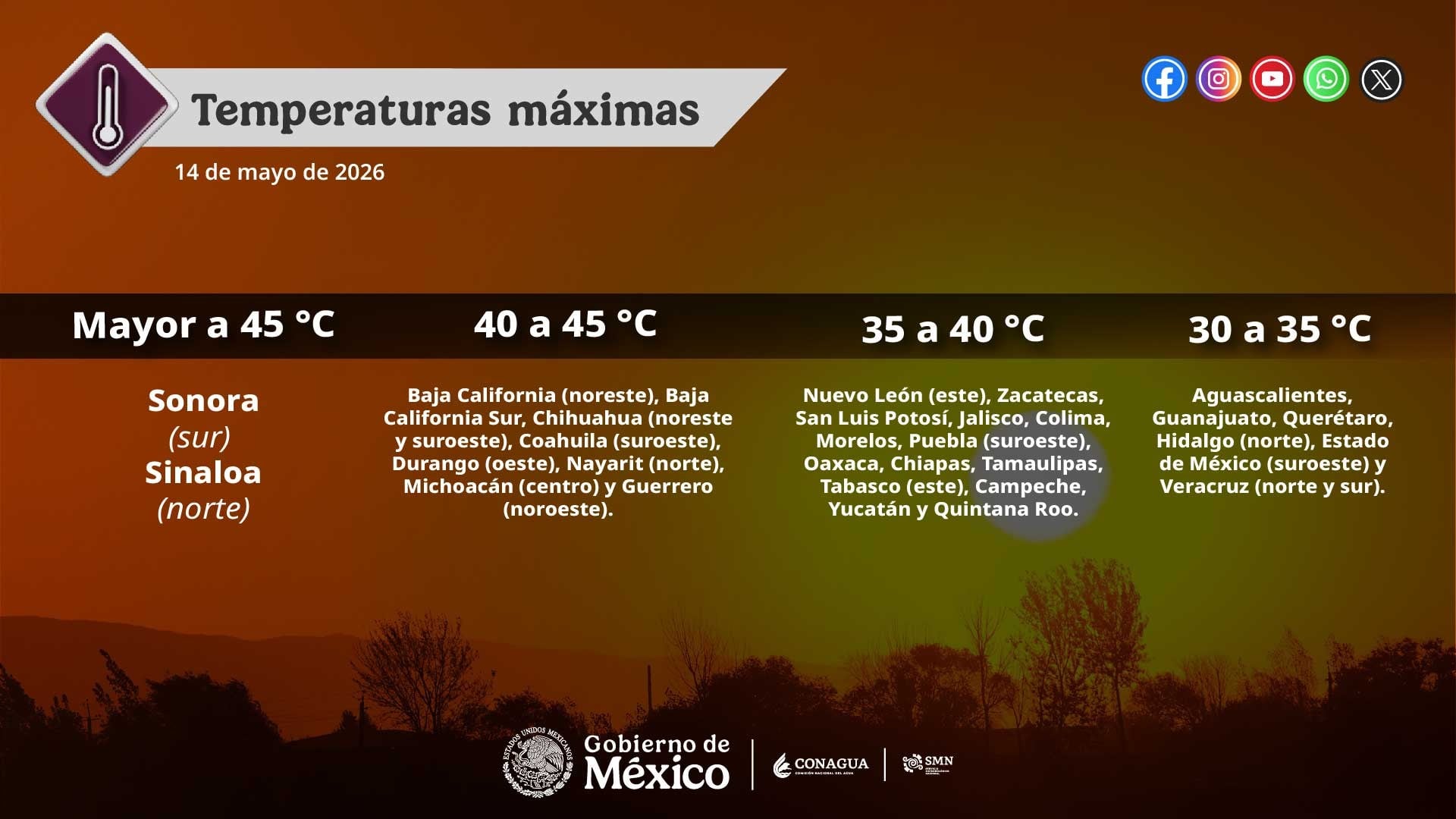 El clima en León este lunes estará caluroso y con lluvia.