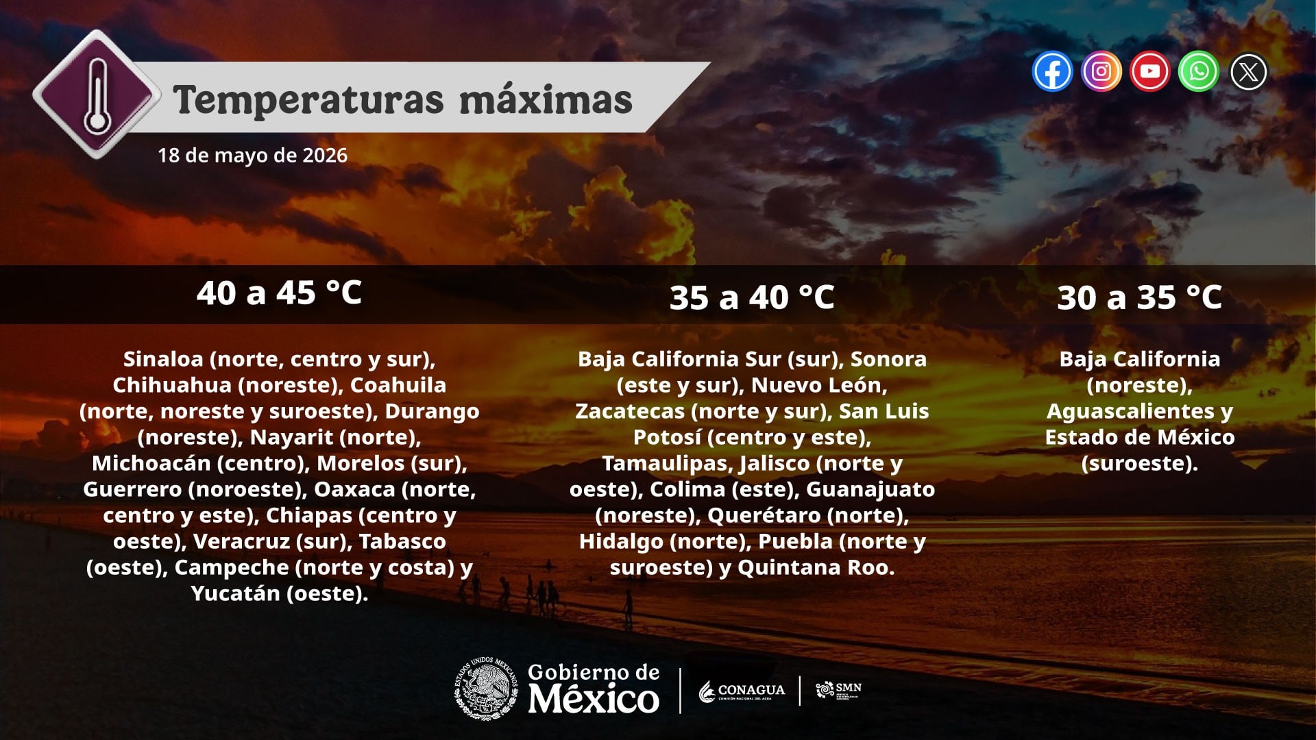 El clima en León nos depara este lunes una lluvia ligera y vientos fuertes.