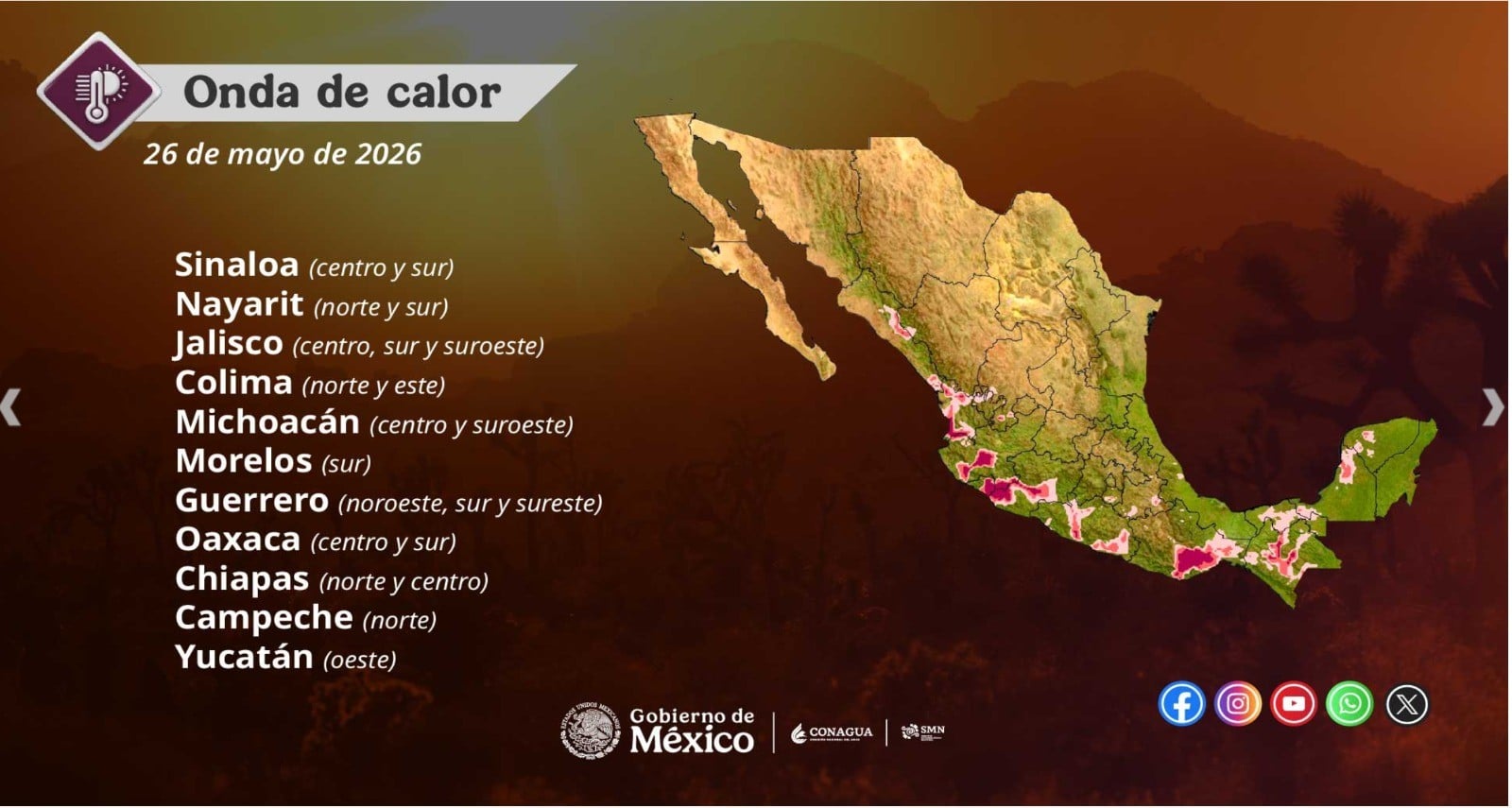 Ola de Calor