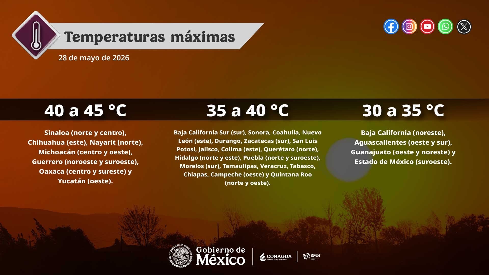 Clima en León