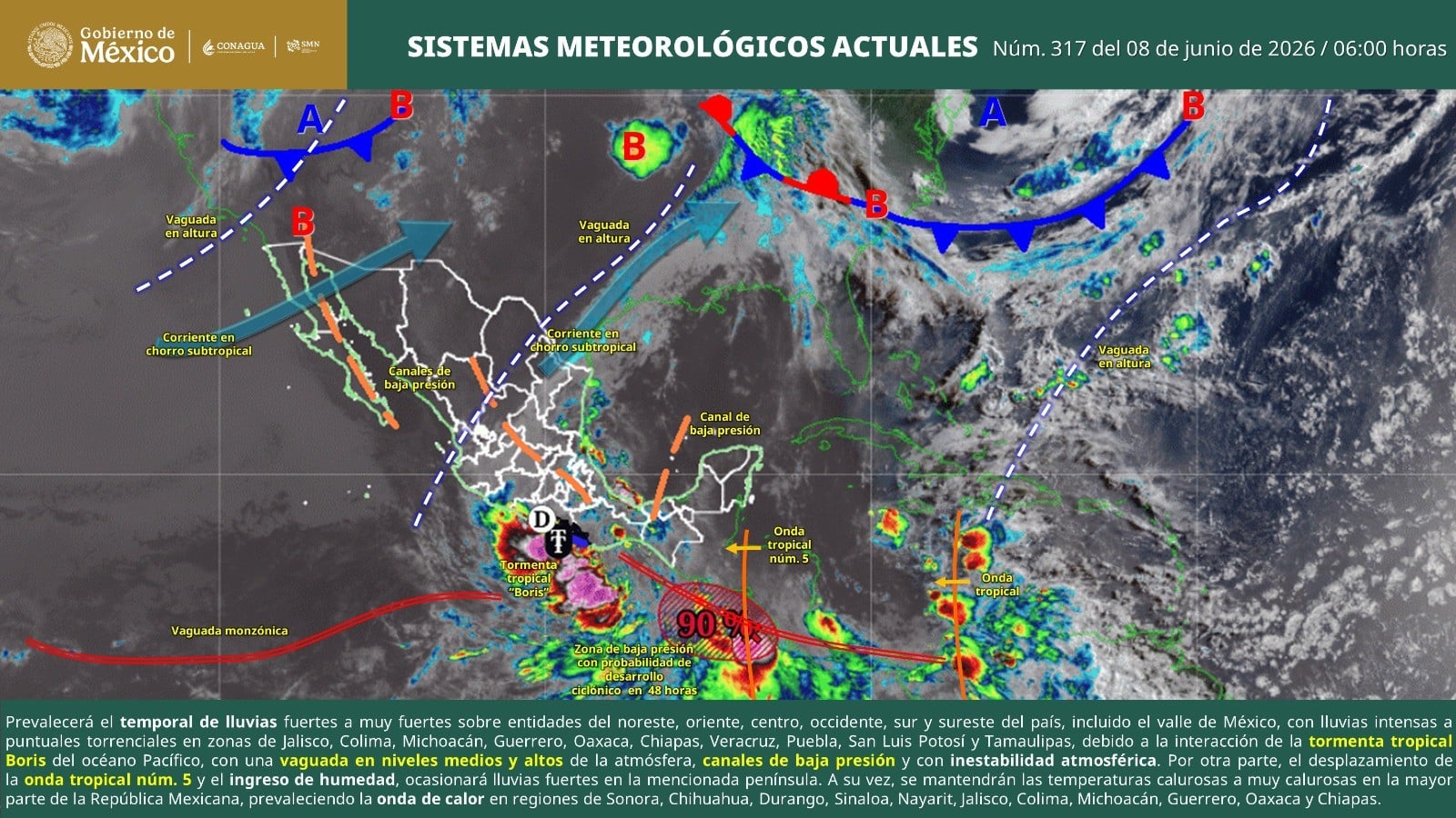 Clima en México
