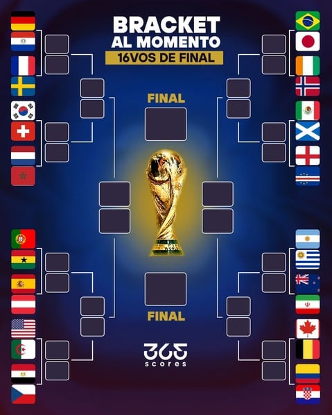 Dieciseisavos de final