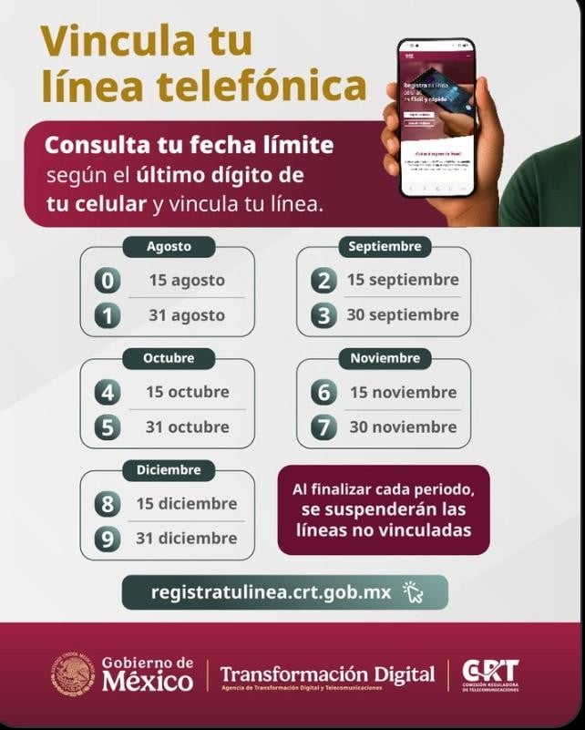 Registro de celulares