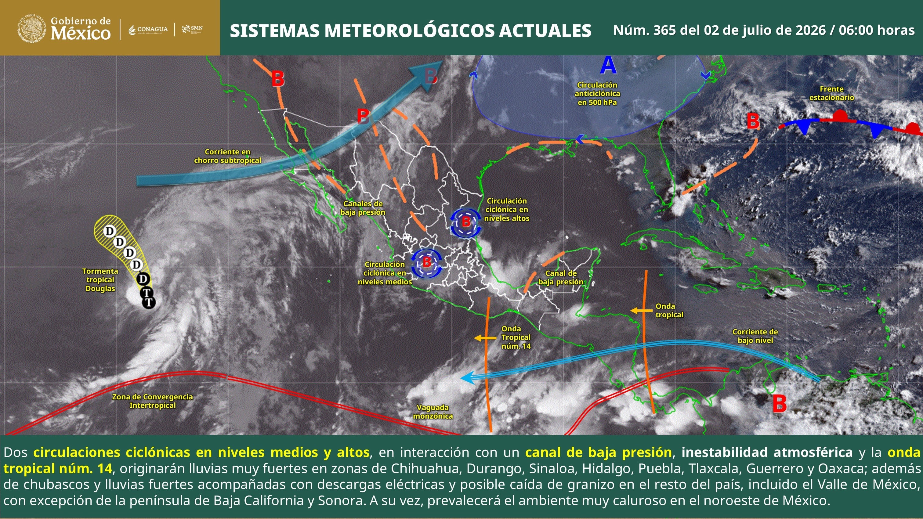 Clima en México