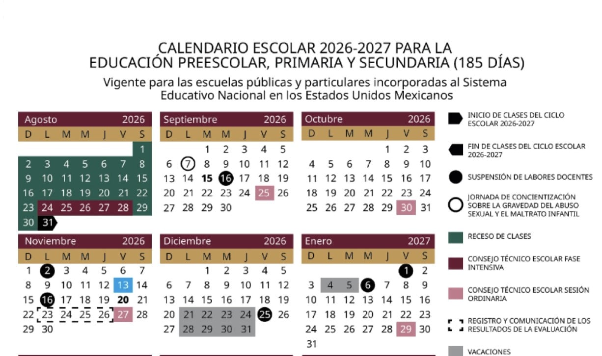 Calendario escolar SEP: Conoce la duración de las vacaciones de verano 2026