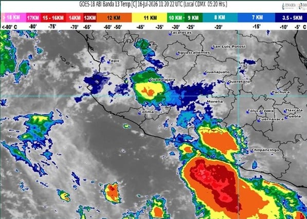Clima en León
