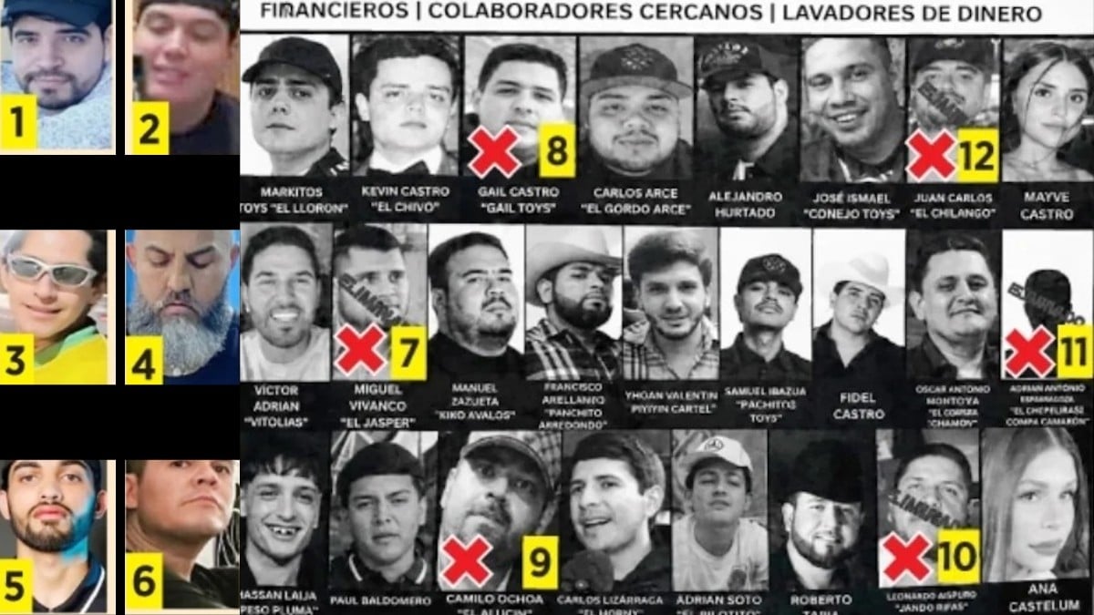 Matan a 12 influencers en la guerra Mayiza-Chapitos